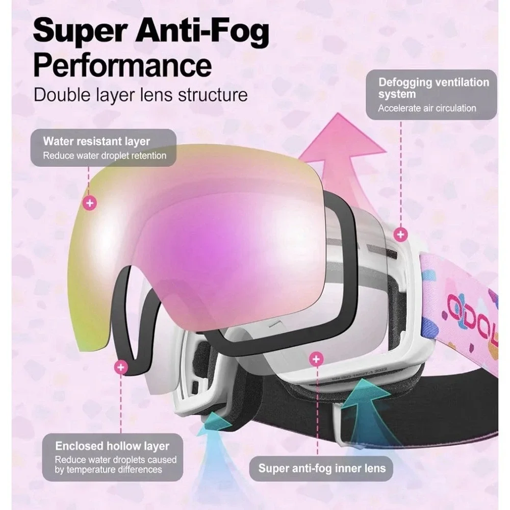 Odoland Kids Evo Pink Snowboard/ski Goggles‎ Age 8-16 Open Box